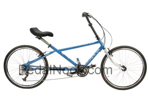Rans Fusion specs and reviews